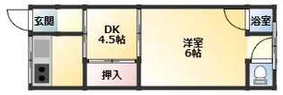 リバーハイツ東新町【2階】の間取り