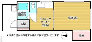 パームハイツ【1階】の間取り