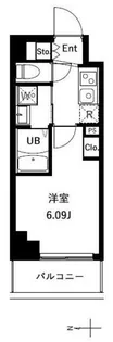 アーバンパーク川口並木【6階】の間取り