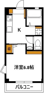 セゾンプロムナード【2階】の間取り