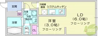 メリディアン川平四番館【2階】の間取り