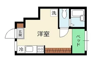 リヴィエール口田II【1階】の間取り