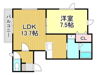 ジェーハイツ新中野3【2階】の間取り