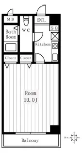 グリーンクロス西中延【2階】の間取り