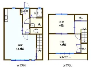 サンコーポタシロ【2階】の間取り