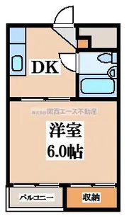 1DKの間取り画像