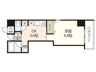 センテニアル東平塚【7階】の間取り