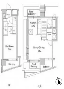プラウドフラット代々木上原の間取り
