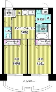 リッチヴィラ伊藤【2階】の間取り