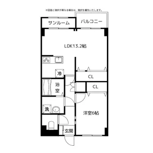 VIA LATTEAI【5階】の間取り