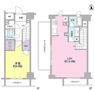 コンフォリア新宿御苑II【14階】の間取り