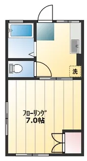 シティハイム西落合【1階】の間取り