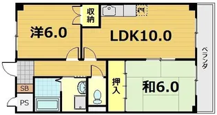 インペリアル明日香【6階】の間取り