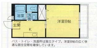 サン・アビリティーズ【1階】の間取り