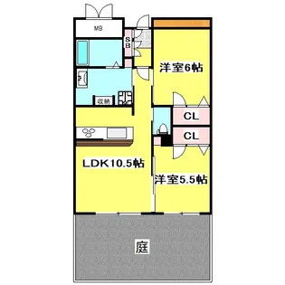 ジョナサン【1階】の間取り