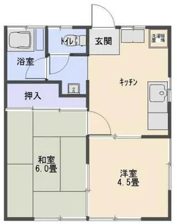 鹿沼公園ハイツ【1階】の間取り