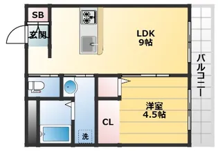 松田マンション【2階】の間取り