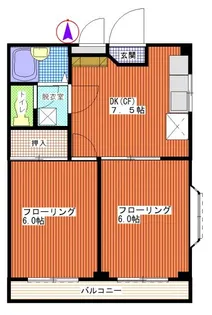 ラ・リヴィエール鶴見【2階】の間取り