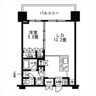 レジディア錦糸町【6階】の間取り