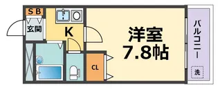 リッチライフ甲子園VIII【3階】の間取り
