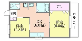 BLANCUBE神戸北【2階】の間取り