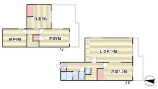 ロイヤルメゾン南町田I【2階】の間取り