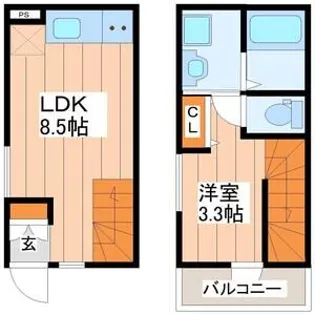 仮)緑ヶ丘2丁目アパートの間取り