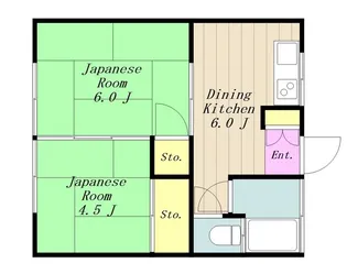 千代田コーポ【2階】の間取り