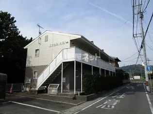 エクセル牟礼【1階】の外観