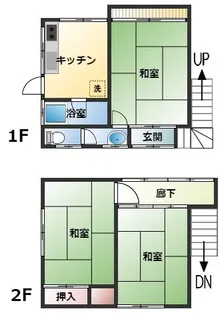 福島県いわき市平字東町【一戸建】の外観