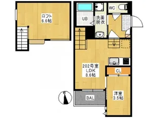 GRANDTIC 下伊福【2階】の間取り