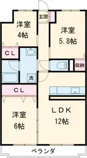 グローバル錦パークI【2階】の間取り