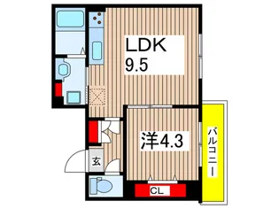 STU千葉中央【3階】の間取り