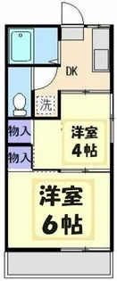 北越谷フラット【2階】の間取り