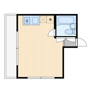 スガノビル【2階】の間取り