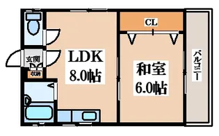 鎌田マンション【1階】の間取り