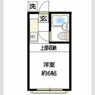 ハーヴィーフラット【2階】の間取り