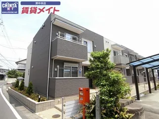 サニーレジデンス Bの画像