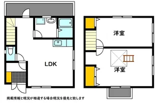 三浦アパートB【1階】の間取り