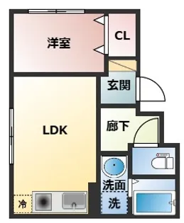 SUNBRIGHT GINZA EAST【3階】の間取り