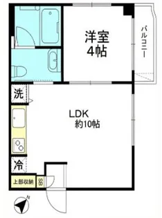まんしょん目黒東山【5階】の間取り