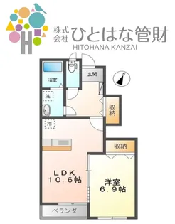 ALBA【1階】の間取り