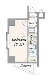 ストーク武蔵小山弐番館【5階】の間取り