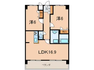サンドゥカーレ【4階】の間取り