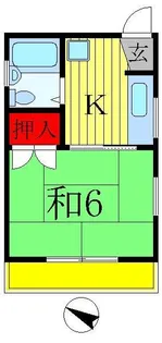 コーポ小林【2階】の間取り
