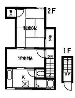 サカエコーポ【2階】の間取り