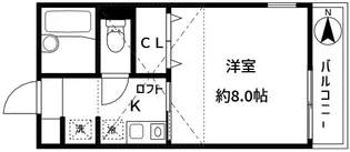ニイホリハイツII【2階】の間取り