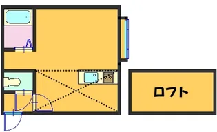 AMS平和通【3階】の間取り