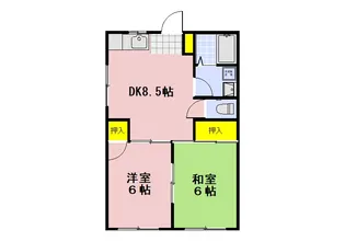 じんのハイツ【1階】の間取り