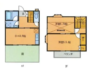 カーサ伊奈の間取り